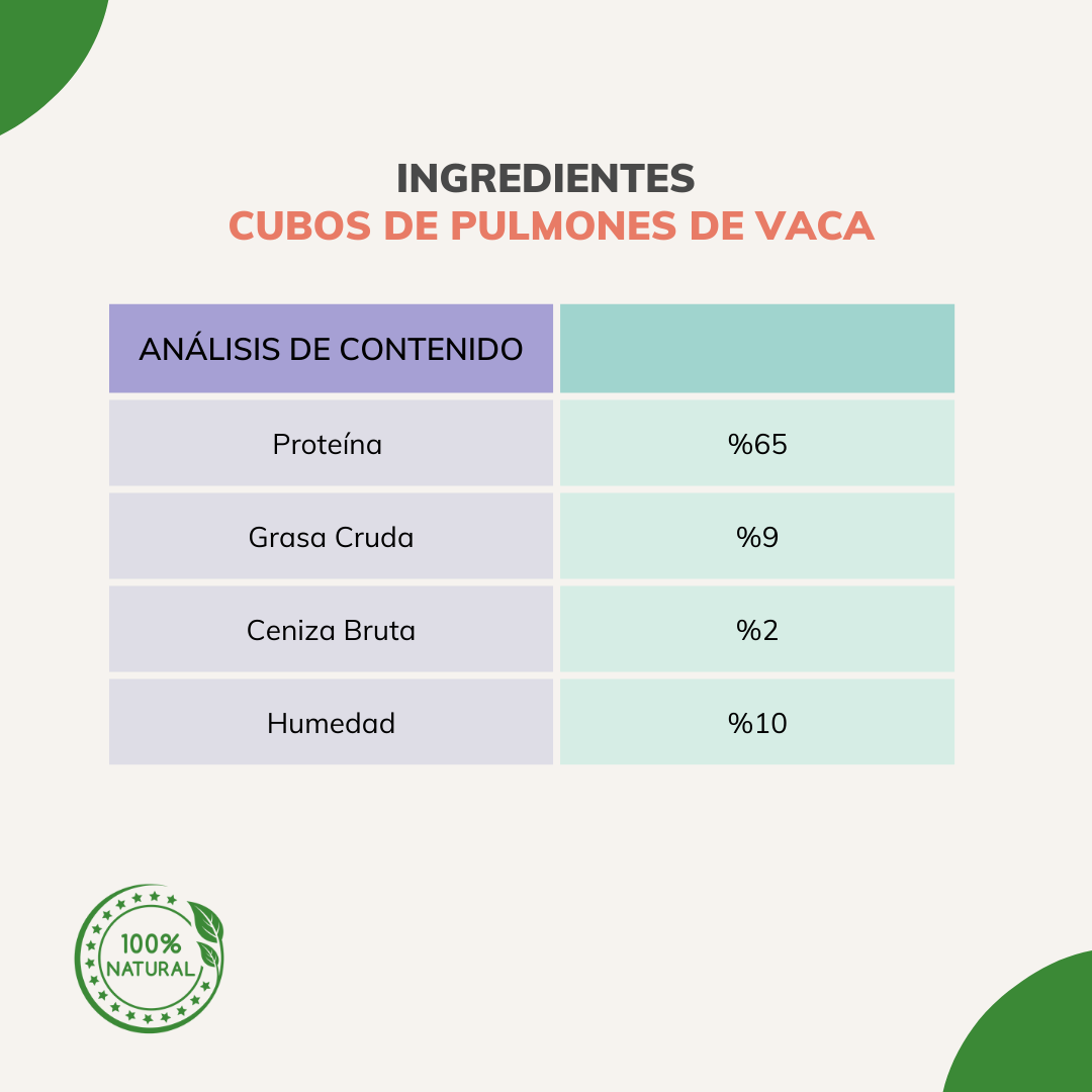 Cubos de Pulmones de Vaca 100gr